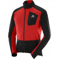 CROSS COUNTRY SKIING JACKETS